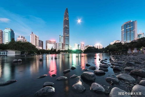 大连房地产开发迎重大机遇 2019全球招商大会签约超5600亿，创新能力领跑大湾区